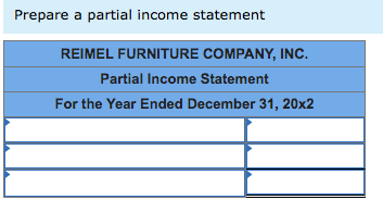 Prepare a partial income statement REIMEL FURNITURE COMPANY, INC. Partial Income Statement For the Year Ended December 31, 20