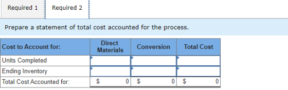 Required 1 Required 2 Prepare a statement of total cost accounted for the process. Direct Materials Conversion Total Cost Cos