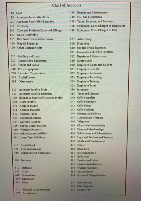 Chart of Accounts 110 Cash 120 Accounts Receivable-Trade 121 Accounts Receivable-Retention 130 Inventory 140 Costs and Profit