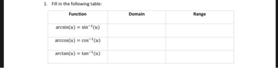 Fill in the following table: 1. Function Domain Range arcsin(u) = sin-1(u) arccos(u) = cos-1 (u) arctan(u) = tan-Yu)