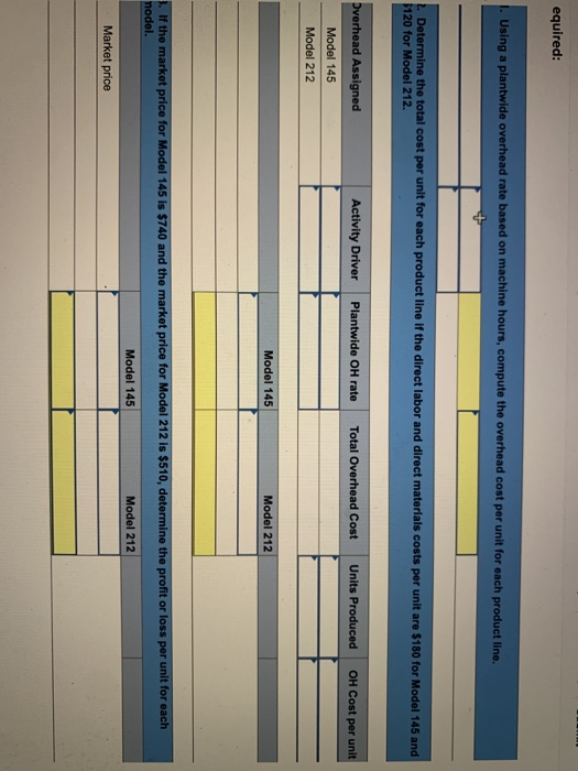 equired: 1. Using a plantwide overhead rate based on machine hours, compute the overhead cost per unit for each product line.