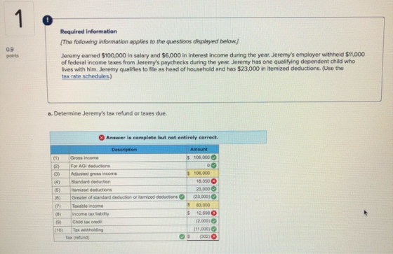 1 0.9 points Required information (The following information applies to the questions displayed below.) Jeremy earned $100,00