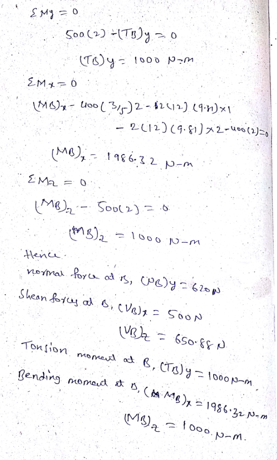 M),1E6 2 -nm Hene rending nomad