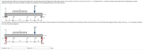 Use the graphical method to construct the shear-force and bending moment diagrams for the beam shown. Let a=4.0 ft, b=5.0 ft,