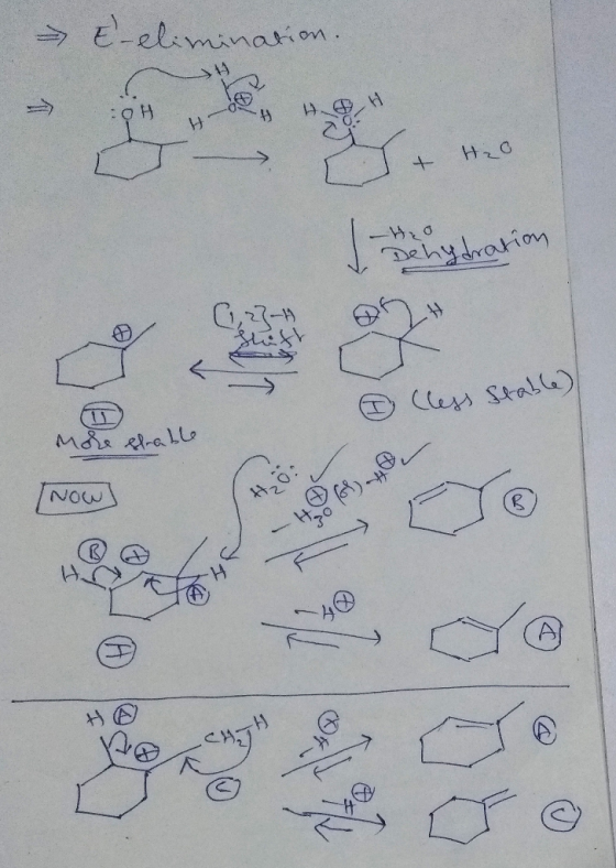 E-elimination HF Dehyration Cless stalle \७ NOW Hzo