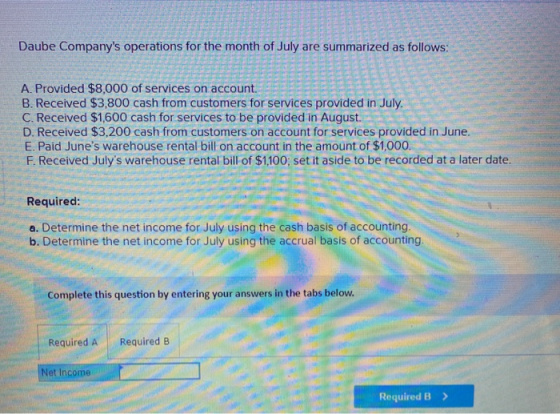 Daube Companys operations for the month of July are summarized as follows: A. Provided $8,000 of services on account. B. Rec