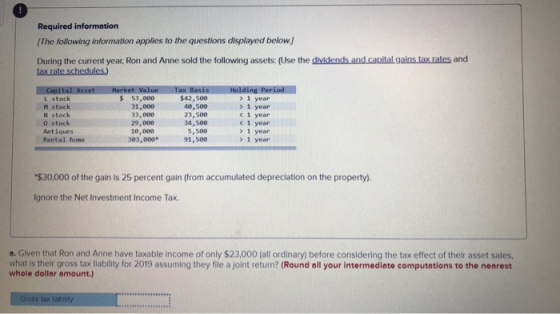 Required information The following information applies to the questions displayed below.) During the current year, Ron and An