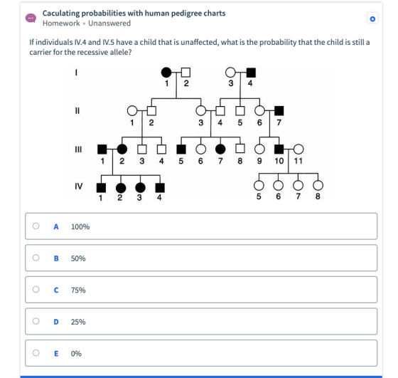 Caculating probabilities with human pedigree charts Homework Unanswered If individuals IV.4 and IV.5 have a child that is una