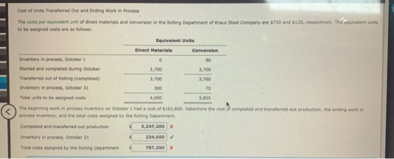 Cost of Units Transferred Out and Ending Work in Process The costs per equivalent unit of direct materials and conversion in