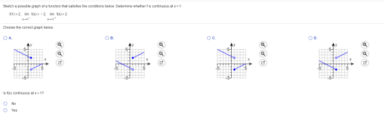 Sketch a possible graph of a function that satisfies the conditions below. Determine whether fis continuous at x = 1. f(1) =