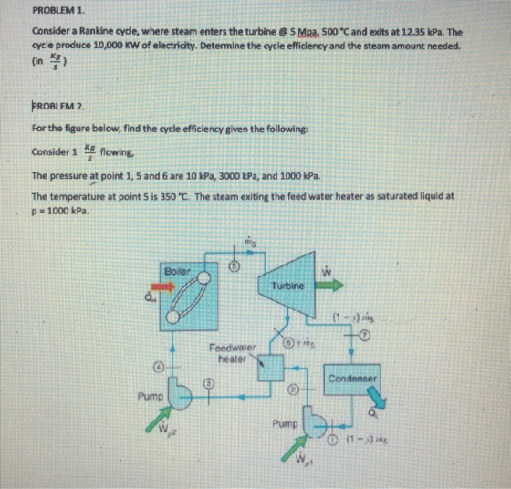 PROBLEM 1. Consider a Rankine cycle, where steam enters the turbine @ 5 Mpa, 500 *C and excits at 12.35 kPa. The cycle produc