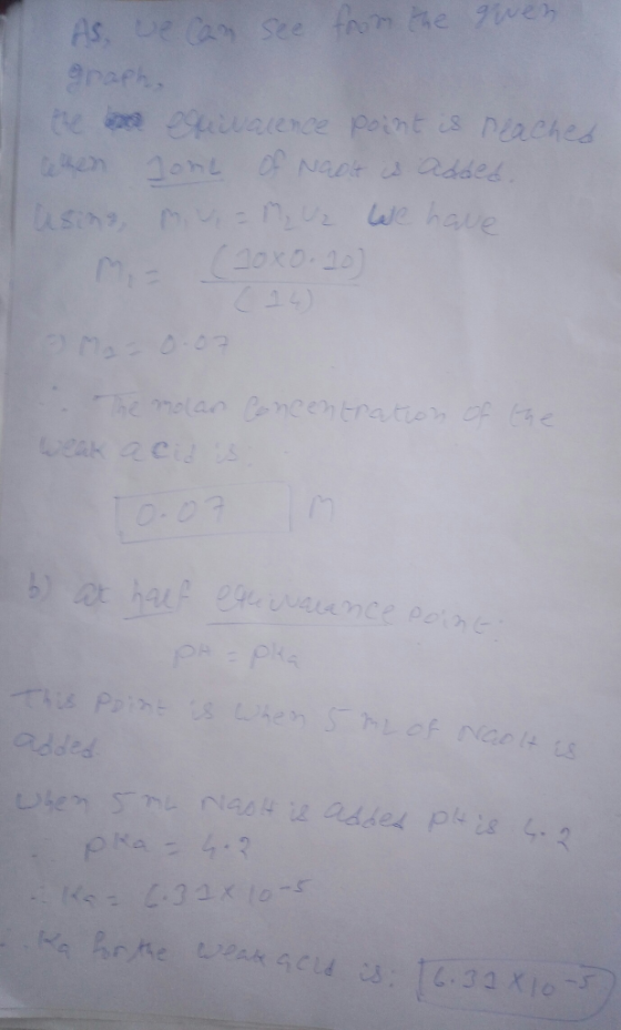 As, ve Can see thom he e Anaph the o vaience Point is DeaChed usih he We have he melan ene en tratien OF e weak acil S 10-07