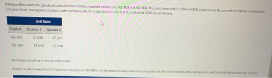 Edington Electronics Inc. produces and sells two models of pocket calculators, XQ-103 and XQ-104. The calculators sell for $1
