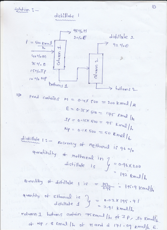 10 Solution 98 % 201.E distillale 92 %e P 500 SolTp bottoms 1 Emol distillate lo- Re Co Vary or nethanol is 96% 096 X 200 distillae s ate cm .98 o 195 distllate