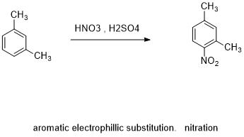 CH3 CH3 HNO3, H2S04 NO2 CHa nitration aromatic electrophillic substitution.