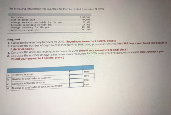 The following information was available for the year ended December 31, 2019 Net sales Cost of goods sold Average accounts re