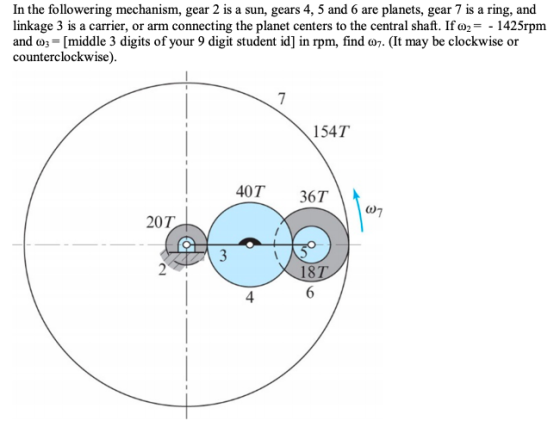 In the followering mechanism, gear 2 is a sun, gears 4, 5 and 6 are planets, gear 7 is a ring, and linkage 3 is a carrier, or
