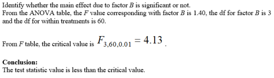 Identify whether the main effect due to factor B is significant or not. From the ANOVA table, the F value corresponding with factor B is 1.40, the df for factor B is 3 and the df for within treatments is 60. From F tabl From F table, the critical value is3,60,0.01 3.60.0.0 1-4. Conclusion: The test statistic value is less than the critical value.