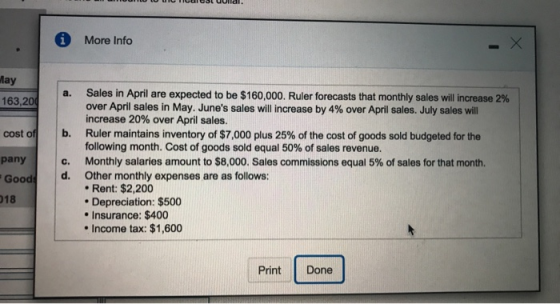 More Info Мay Sales in April are expected to be $160,000. Ruler forecasts that monthly sales will increase 2% over April sale