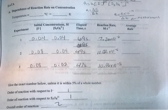 DATA Dependence of Reaction Rate on Concentration Azk 13mLS20aen A. Temperature - △七ンmeasurenunt Initial Concentrations, M El