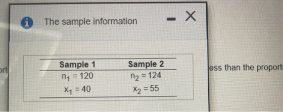 - The sample information ort Sample 1 Sample 2 less than the proport ny = 120 X1 = 40 n2 = 124 X2 = 55