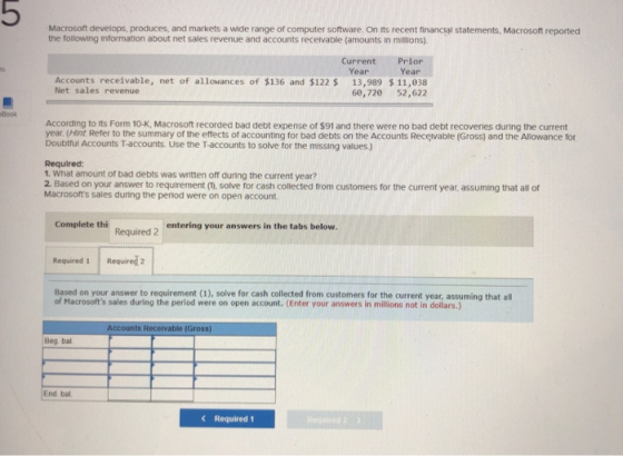 Macrosoft develops, produces, and markets a wide range of computer software On its recent financial statements, Macrosoft rep