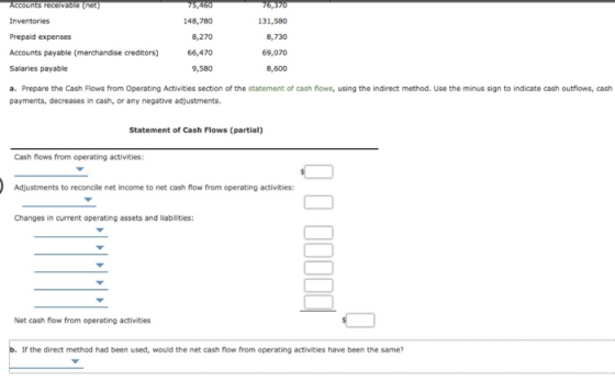 Accounts receivable net) 75,460 76,370 Inventories 148,780 131,580 Prepaid expenses 8,270 8,730 Accounts payable (merchandise