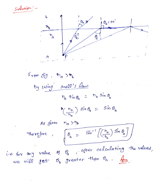 solution :- - b or 106-90 no na í P from dig na sho By using snells law na singo no sino sinoa sino na = As giren na snb Sin