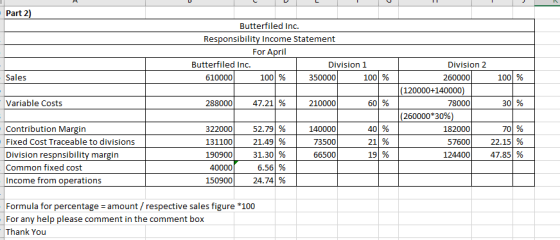 Part 2) Butterfiled Inc. Responsibility Income Statement For April Butterfiled Inc. Division 1 610000 100 % 350000 100% - Sal