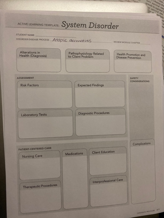 have survival at spreads to regional ACTIVE LEARNING TEMPLATE: System Disorder STUDENT NAME DISORDER/DISEASE PROCESS Atopic a