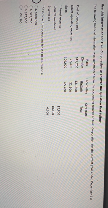 Use this information for Train Corporation to answer the question that follow. The following financial information was summar