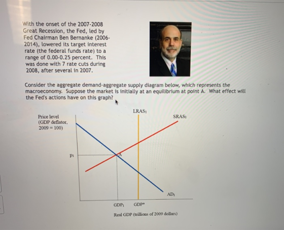 With the onset of the 2007-2008 Great Recession, the Fed, led by Fed Chairman Ben Bernanke (2006- 2014), lowered its target i