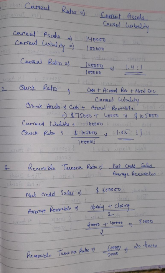 boo Current Ratio = Current Assets Current liability Current Carrew Assels & Wbility = 140000 100000 Current Ratio z) 140000