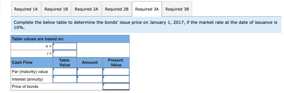 Required 1A | Required 1B Required 2A | Required 2B Required 3A Required 3B Complete the below table to determine the bonds