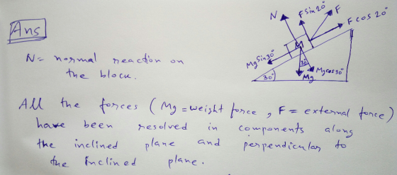 N esint F Sin 20 Fcos 20 Ans] Mk N- normal reaction the block. on Mg sinzo 39 Mga X Ma cosao All the forces (Mg = weight forc