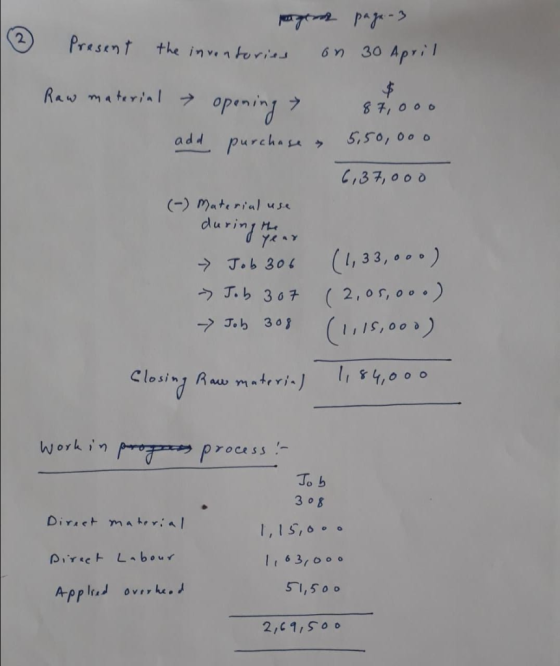 pagenon page 3 the inventories on 30 April 2 Present Raw material opening > 87,000 add purchase 5,50,000 6,37,000 (-) Materia
