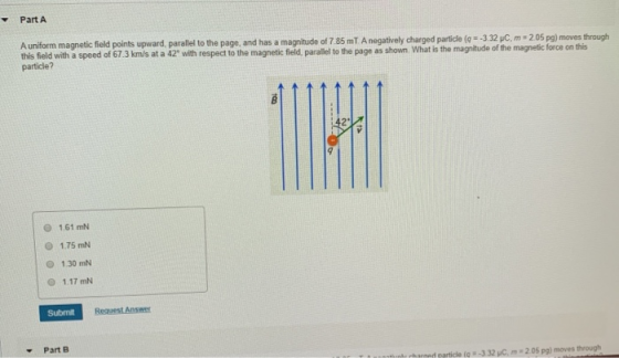 Part A A uniform magnetic field points upward, parallel to the page, and has a magnitude of 785 mT A negatively charged parti