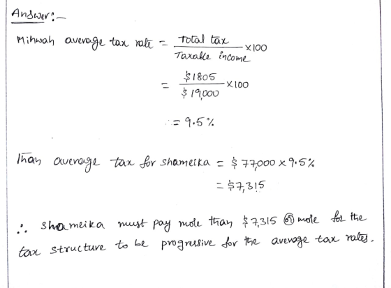 Andur Mihwolh avenge tax o - Tool tox Taxalis income 1805-x100 11000 9.5%