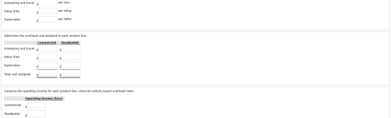 Scheduling and travel s per hour Setup time per setup Supervision per dollar Determine the overhead cost assigned to each pro