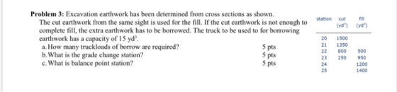 station cut (yd) (yd) Problem 3: Excavation earthwork has been determined from cross sections as shown. The cut earthwork fro
