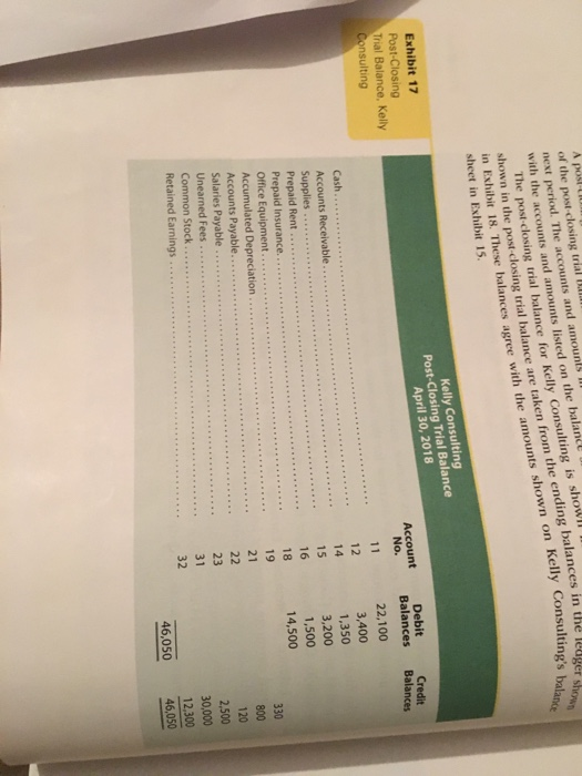 The Andama A posi of the post-closing trial next period. The accounts and amounts with the accounts and amounts listed on the