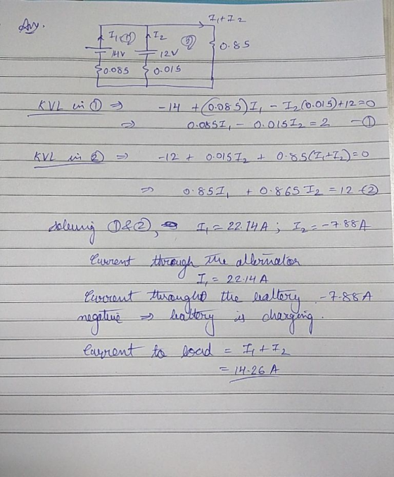 Ay 0055 0.0/5 ned