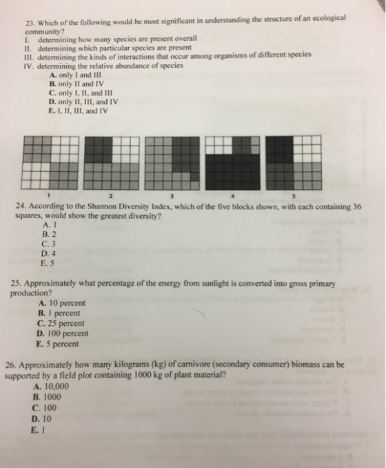 23. Which of the following would be most significant in understanding the structure of an ecological community? I. determining how many species are present overall II. determining which particular species are present III. determining the kinds of interactions that occur among organisms of different species IV. determining the relative abundance of species A. only I and III B. only II and IV C. only I, II, and III D. only II, II, and IV E. I, I1, III, and IV 24. According to the Shannon Diversity Index, which of the five blocks shown, with each containing 36 squares, would show the greatest diversity? A. 1 B. 2 C. 3 D. 4 E. 5 25. Approximately what percentage of the energy from sunlight is converted into gross primary production? A. 10 percent B. 1 percent C. 25 percent D. 100 percent E. 5 percent 26. Approximately how many kilograms (kg) of carnivore (secondary consumer) biomass can be supported by a field plot containing 1000 kg of plant material? A. 10,000 B. 1000 C. 100 D. 10 E. I