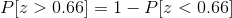 P[z>0.66]=1-P[z<0.66]