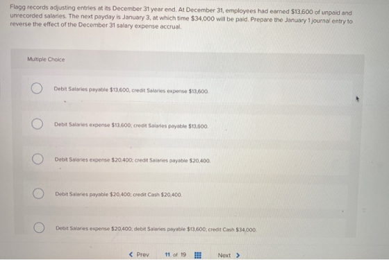 Flagg records adjusting entries at its December 31 year end. At December 31, employees had earned $13,600 of unpaid and unrec