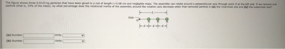 The figure shows three 0.0123 kg particles that have been glued to a rod of length 5.68 cm and negligible mass. The assembly