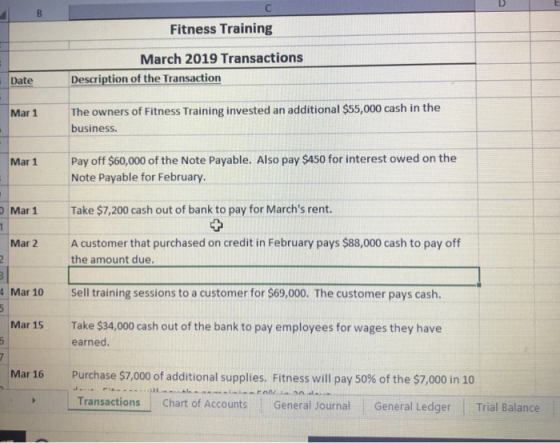 B Fitness Training March 2019 Transactions Description of the Transaction Date Mar 1 The owners of Fitness Training invested