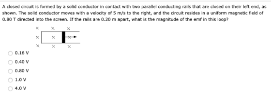 A closed circuit is formed by a solid conductor in contact with two parallel conducting rails that are closed on their left e