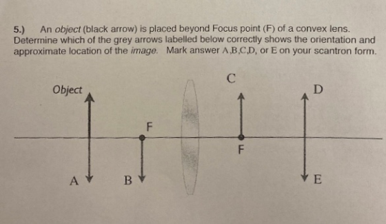 An object (black arrow) is placed beyond Focus point (F) of a convex lens. 5.) Determine which of the grey arrows labelled be