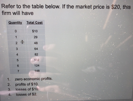 Refer to the table below. If the market price is $20, this firm will have Quantity Total Cost $10 29 48 64 82 102 124 148 4 6 7 1. zero economic profits. 2. profits of $10 3. losses of $10. 4. losses of $2.